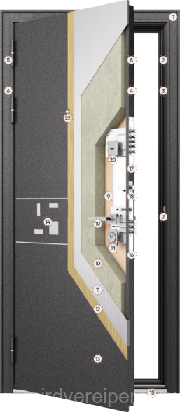 Бульдорс ПРЕМИУМ 90 9РD- 2