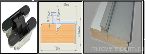 Скрытая Дверь CARDA Алюминиевая Кромка (38 мм)