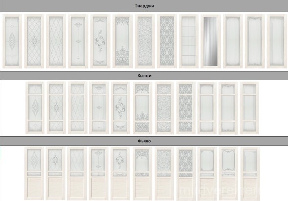 Межкомнатная дверь с пескоструйным рисунком на выбор