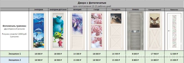 Межкомнатная дверь &quot;Энерджи Фотопечать Детская&quot;