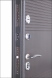 TЕРМОСТАНДАРТ уличная дверь с терморазрывом по коробу и полотну 