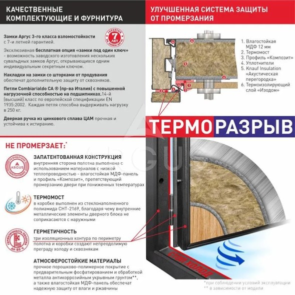 Аргус Тепло Муар Кортен Бриан