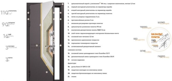 Бульдорс Mass 90 R-6/CR-3W